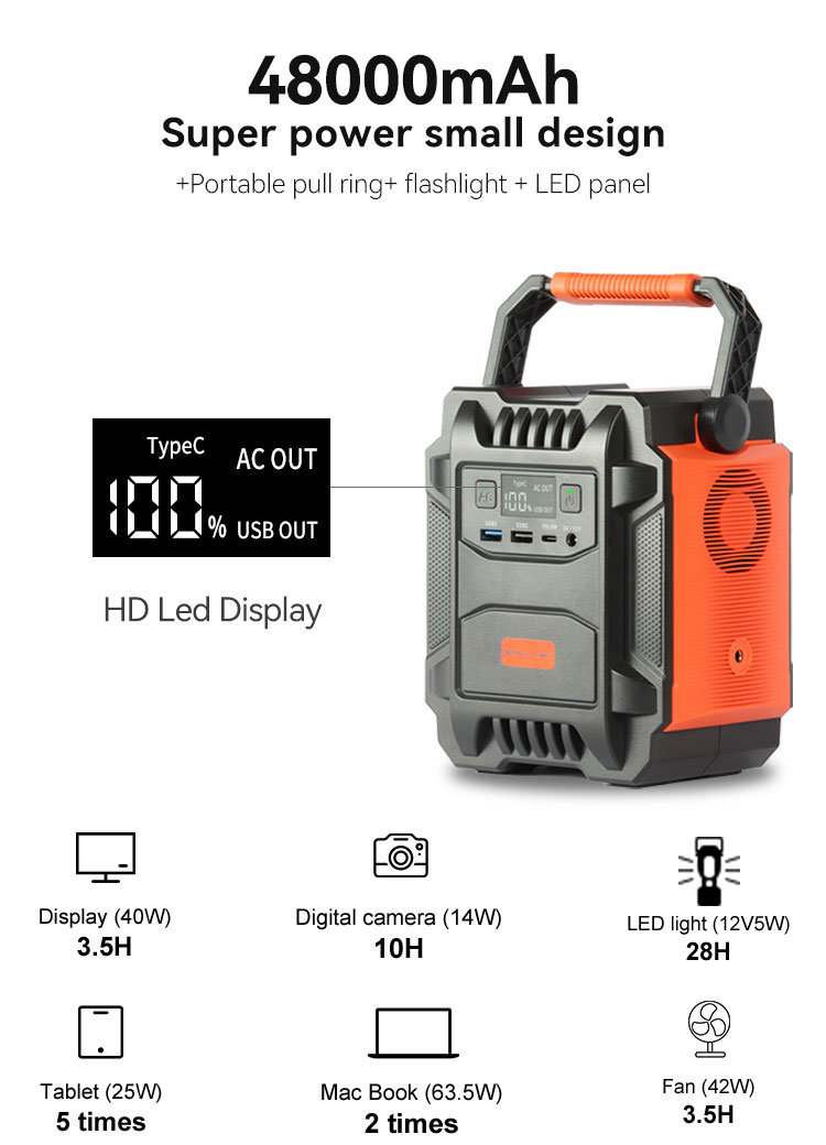 Power Bank Solar Generator 200W Portable Power Station For Camping – Reliable Energy by Forest Bound Gear