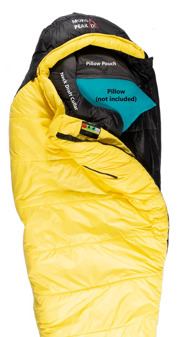 Settler 15°F Sleeping Bag