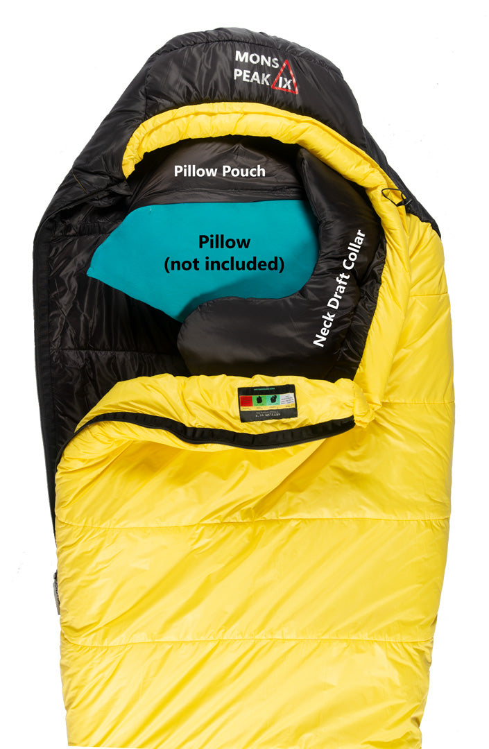 Settler 15°F Sleeping Bag
