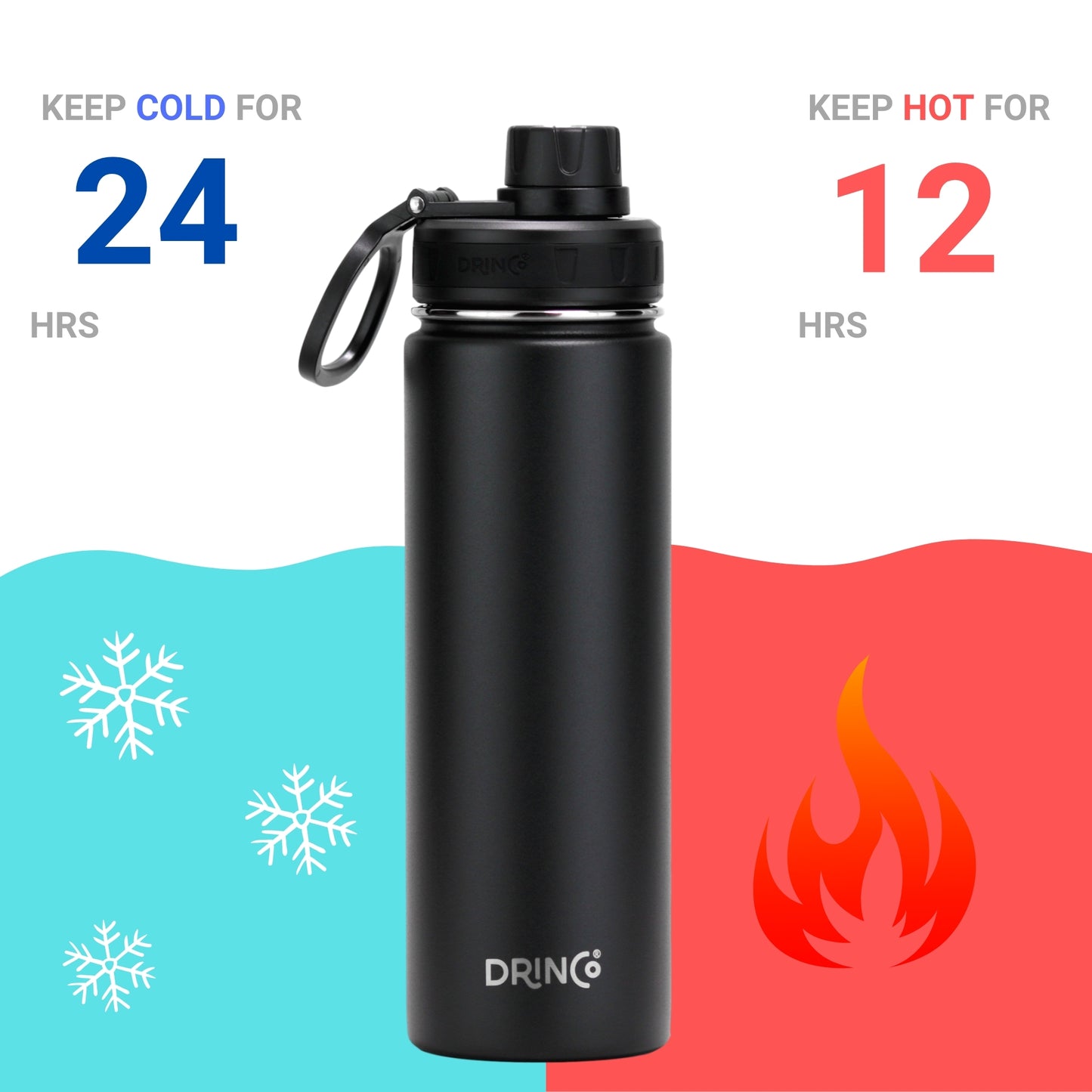 Stainless Steel Sport Water Bottle – Insulated & Stylish by Forest Bound Gear