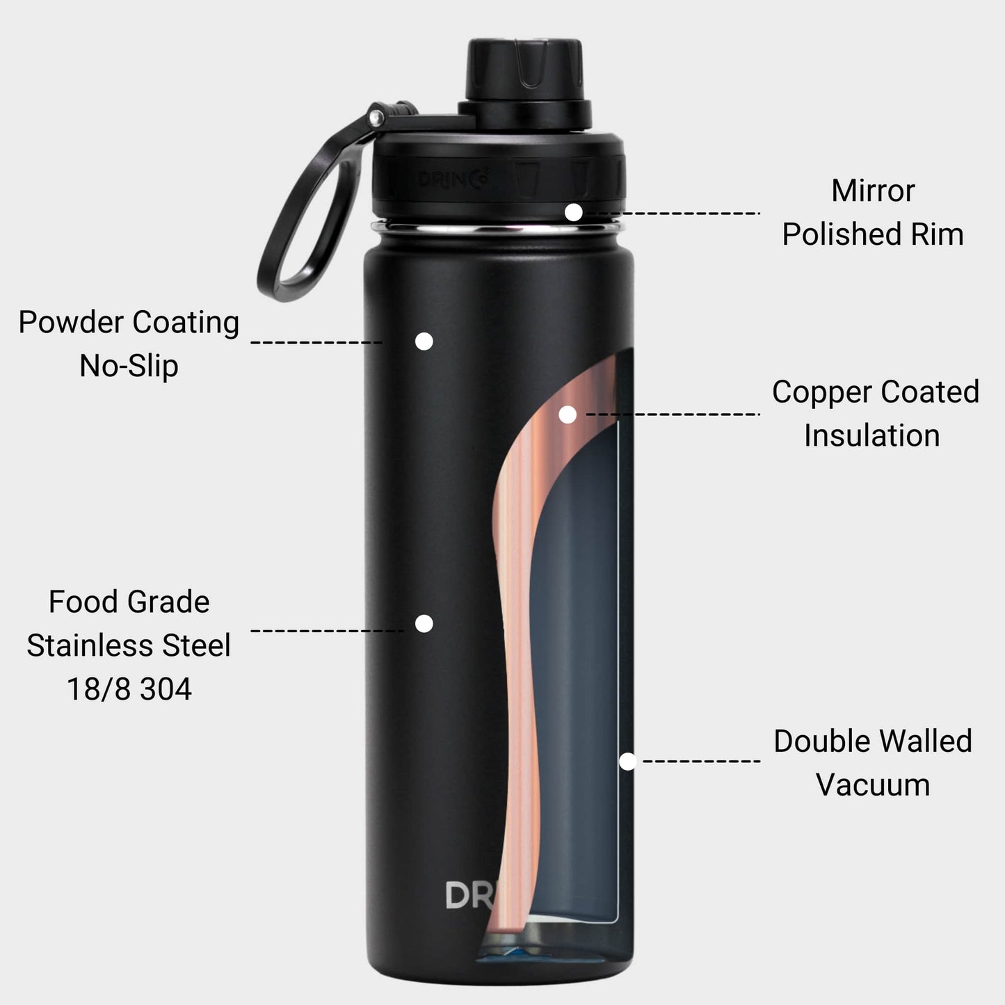 Stainless Steel Sport Water Bottle – Insulated & Stylish by Forest Bound Gear