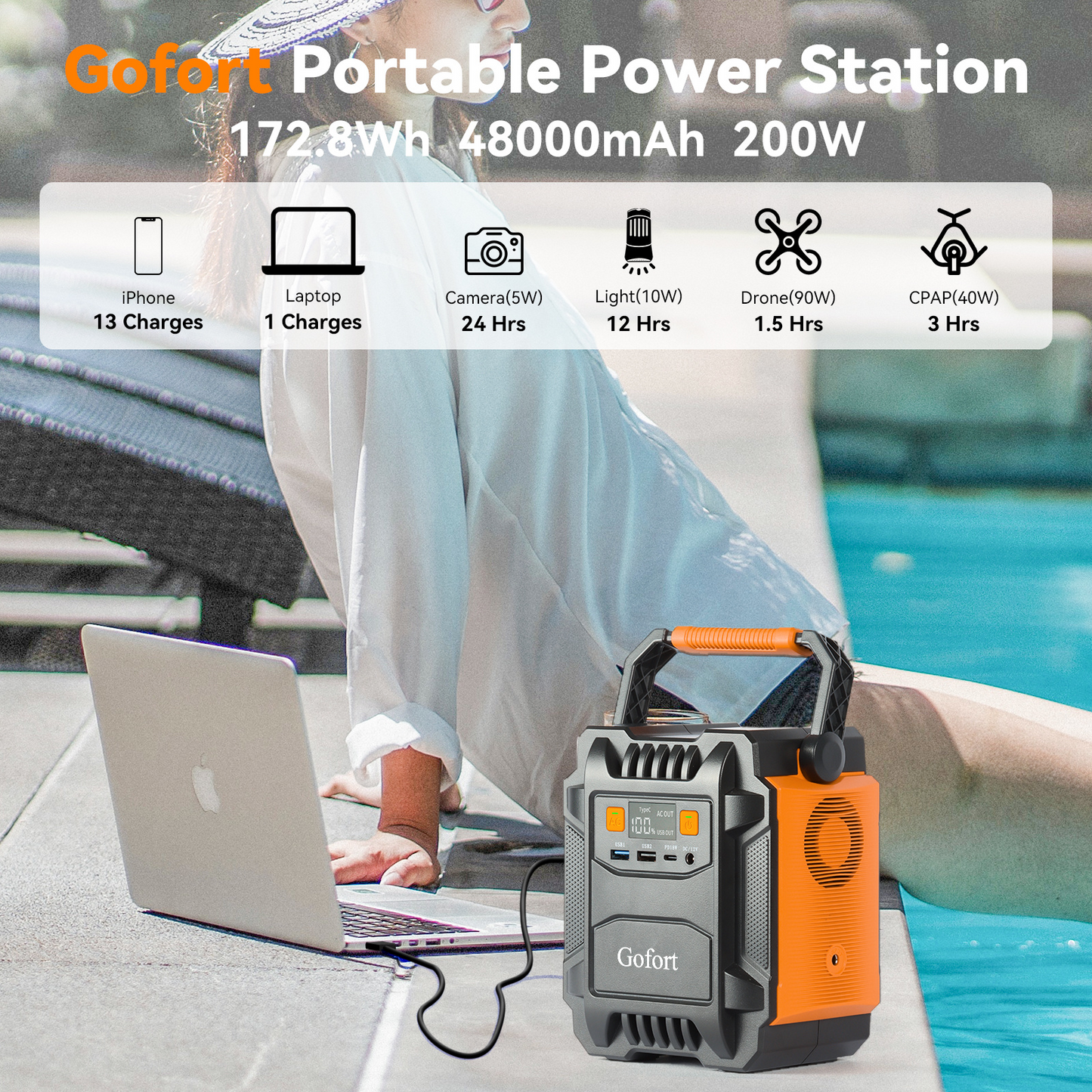 Power Bank Solar Generator 200W Portable Power Station For Camping – Reliable Energy by Forest Bound Gear